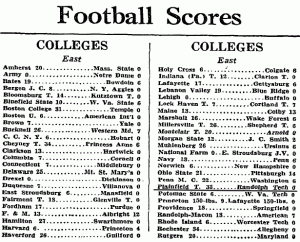 Scores 11/2/1941